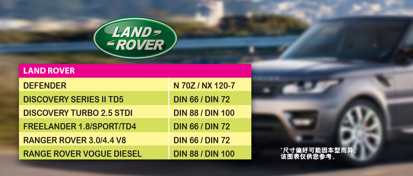 Full Width Banner Image